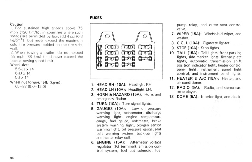 Toyota Hilux (Pickup) Owners Manual 1981 (US) Page 94 (100dpi